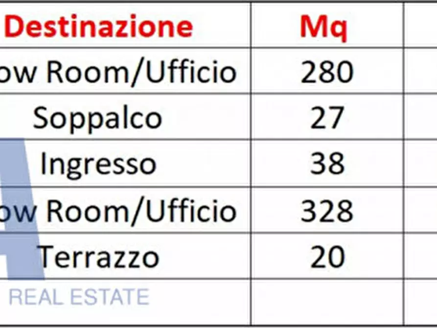 Immagine 23 di Palazzo in affitto  in VIA FORCELLA VINCENZO a Milano