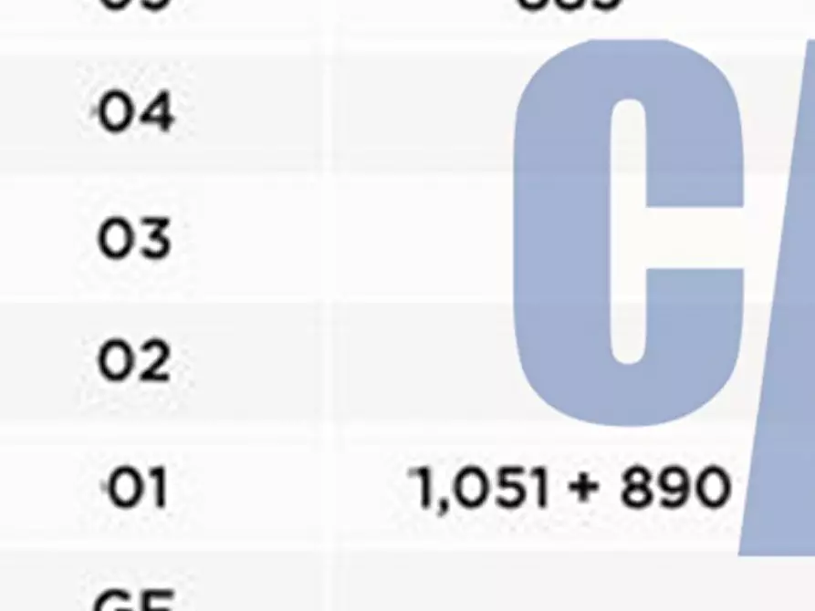 Immagine 2 di Ufficio in affitto  in STRADA MILANO FIORI a Assago