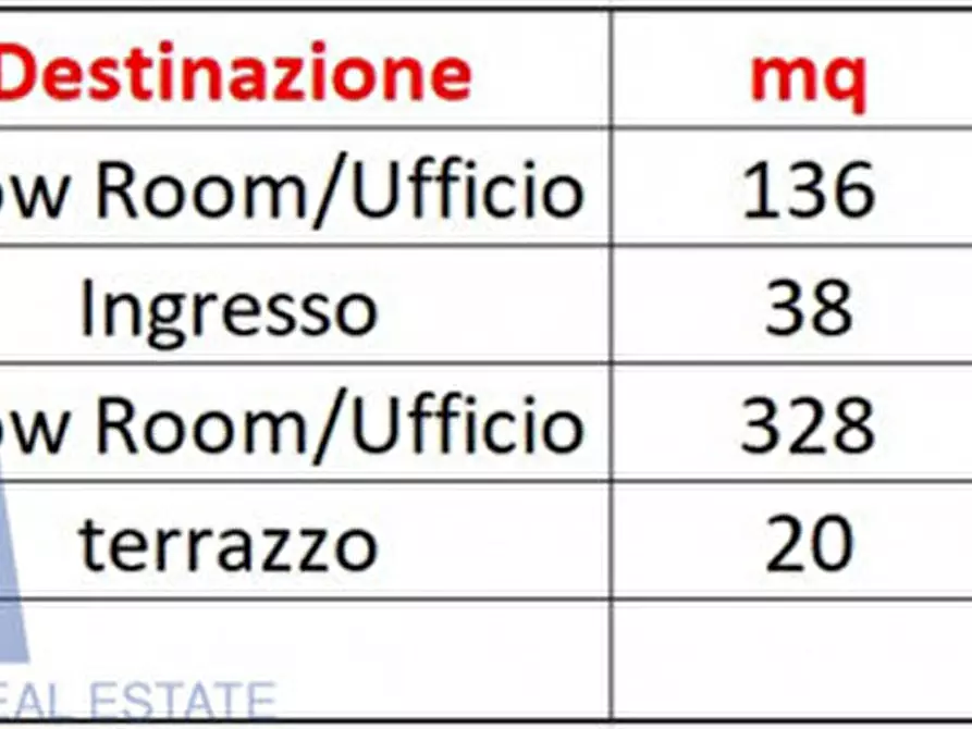 Immagine 23 di Ufficio in affitto  in VIA FORCELLA VINCENZO a Milano