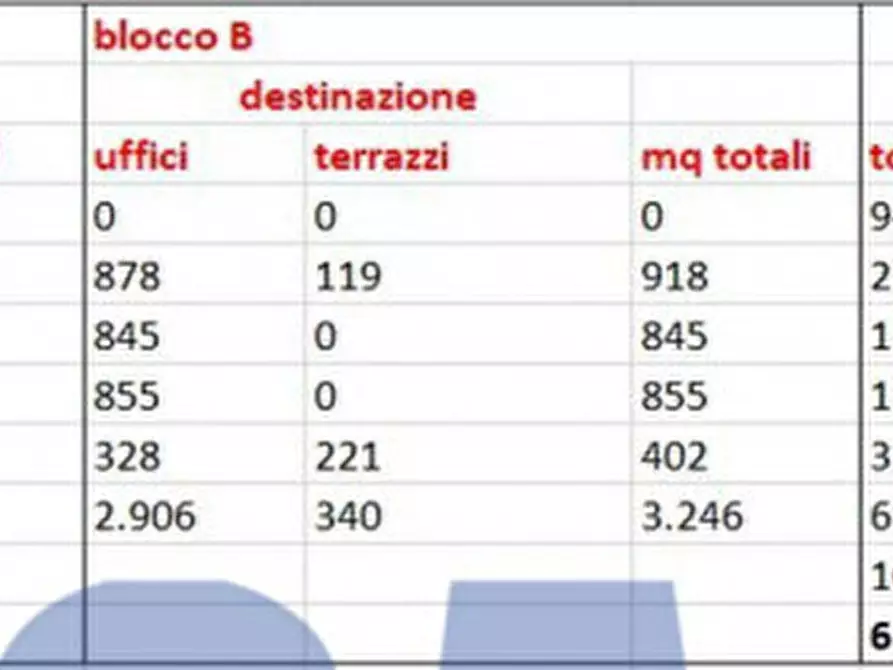 Immagine 2 di Ufficio in affitto  in PIAZZA DIAZ ARMANDO a Milano