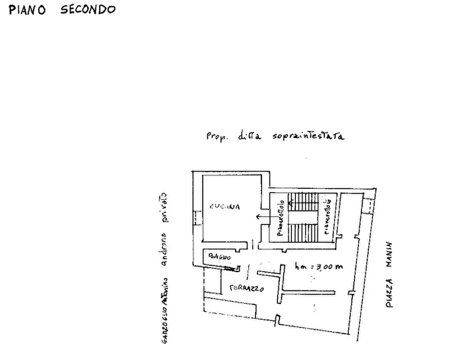Immagine 18 di Appartamento in vendita  in Piazza Manin a Noli