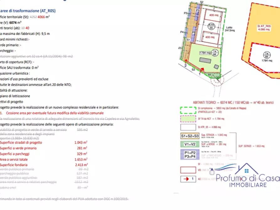 Immagine 2 di Terreno in vendita  in Via Capeleo a Stra