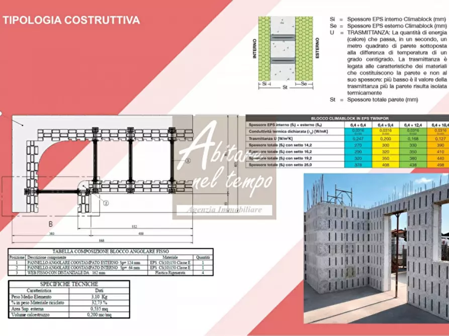 Immagine 14 di Casa bifamiliare in vendita  in via casaretta 50 a Cittadella