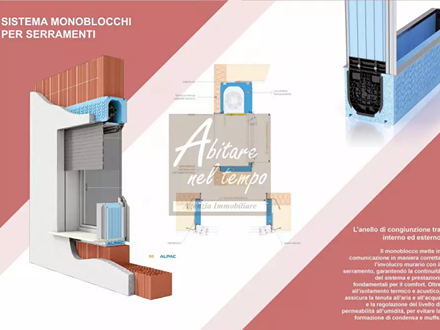 Immagine 22 di Casa bifamiliare in vendita  in via casaretta 50 a Cittadella