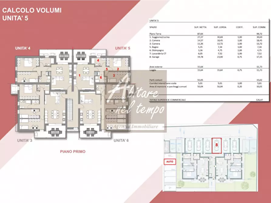 Immagine 15 di Appartamento in vendita  in VIA CASARETTA 50 a Cittadella