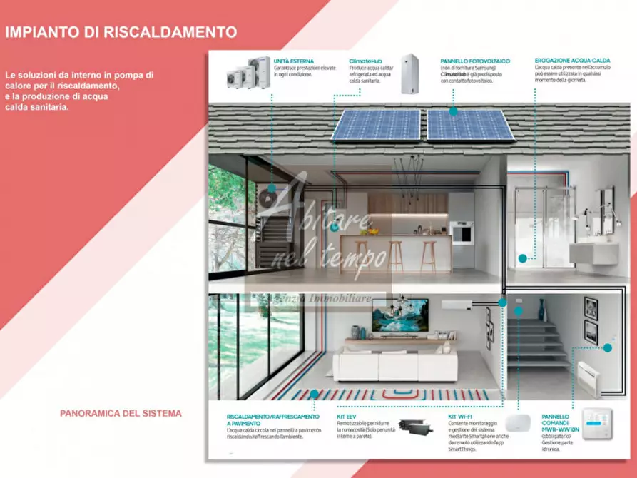 Immagine 19 di Appartamento in vendita  in VIA CASARETTA 44 a Cittadella