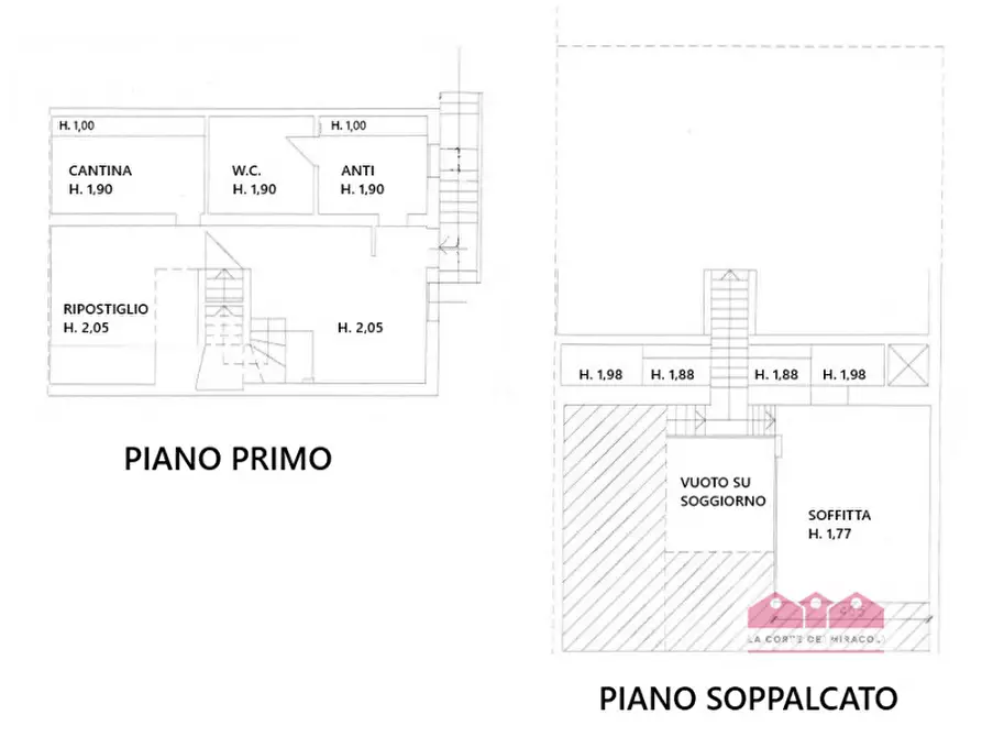 Immagine 47 di Casa bifamiliare in vendita  in Via Zara a Orgiano
