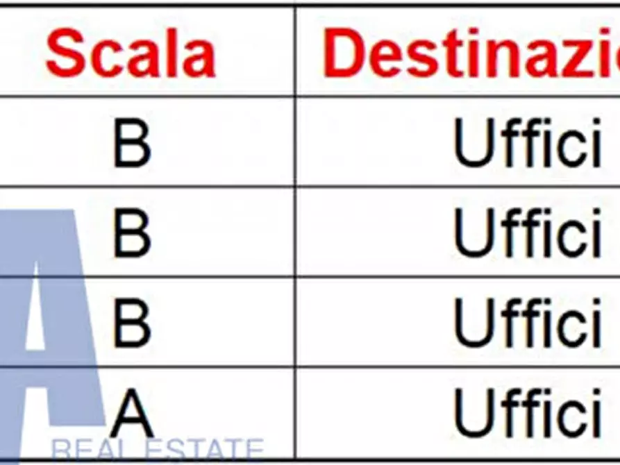Immagine 23 di Ufficio in affitto  in VIA LEOPARDI G. a Sesto San Giovanni