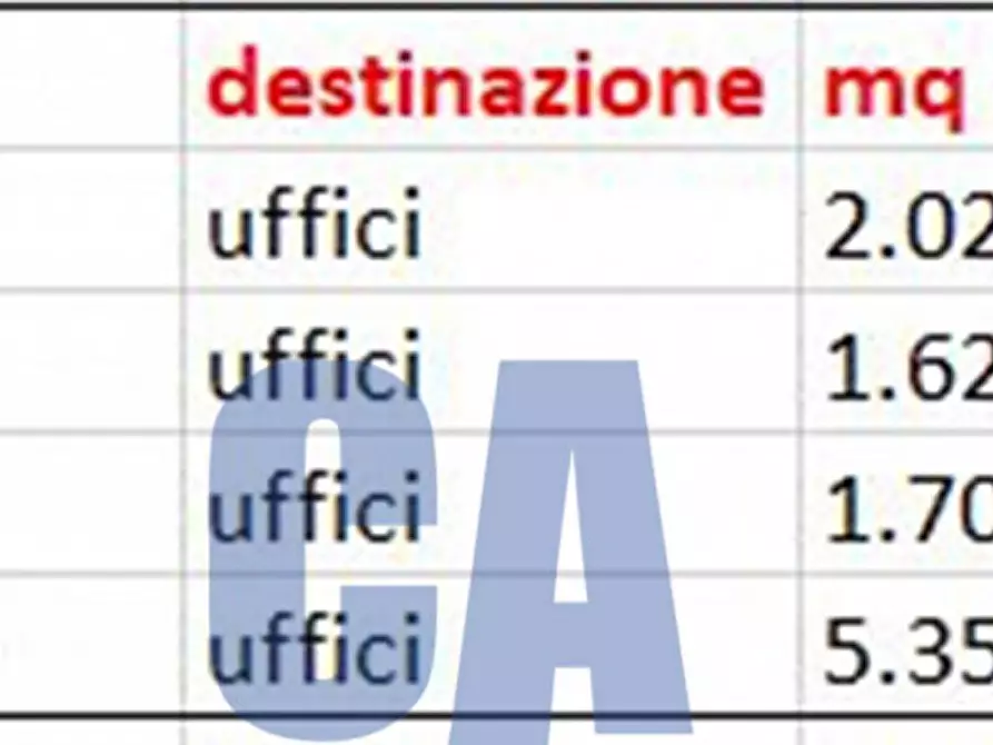 Immagine 3 di Ufficio in affitto  in GALLERIA SAN BABILA a Milano