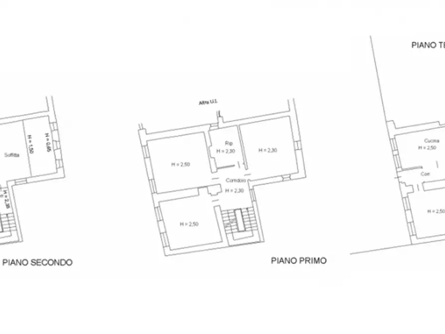 Immagine 5 di Rustico / casale in vendita  in Via Valdilonte, 16 a Castelgomberto