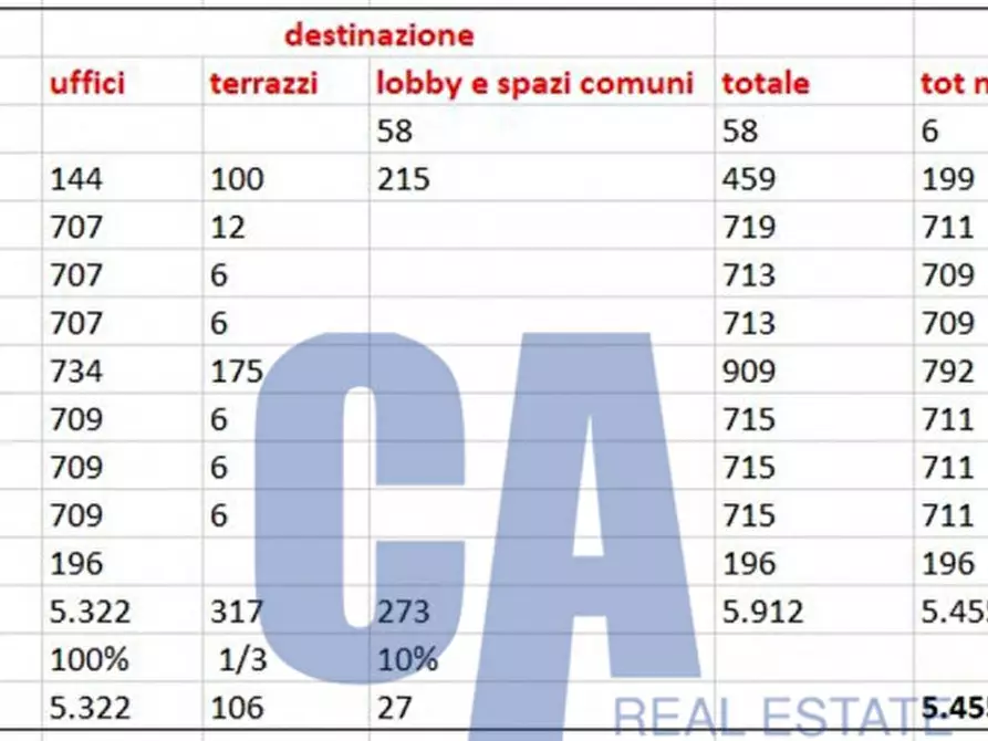 Immagine 2 di Ufficio in affitto  in VIA PIERO DELLA FRANCESCA a Milano