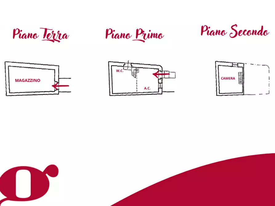 Immagine 23 di Casa indipendente in vendita  in via Monica Silvia.9 a Basicò