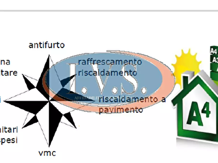 Immagine 4 di Appartamento in vendita  in Via Roma 2 a Veggiano