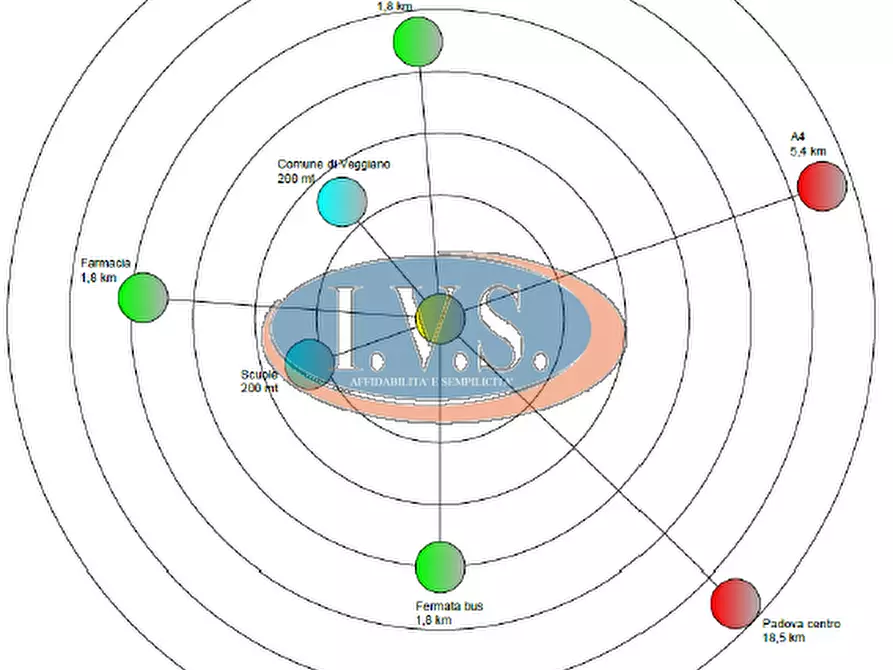 Immagine 5 di Appartamento in vendita  in Via Roma 2 a Veggiano
