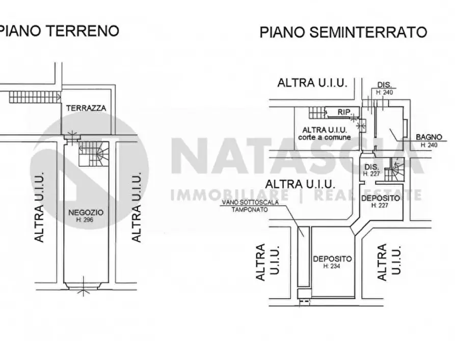 Immagine 1 di Negozio in vendita  a Pontassieve