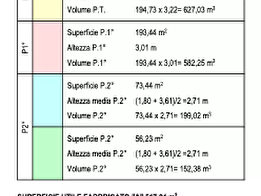 Immagine 9 di Terreno in vendita  in Strada Sant'Antonino a Vicenza