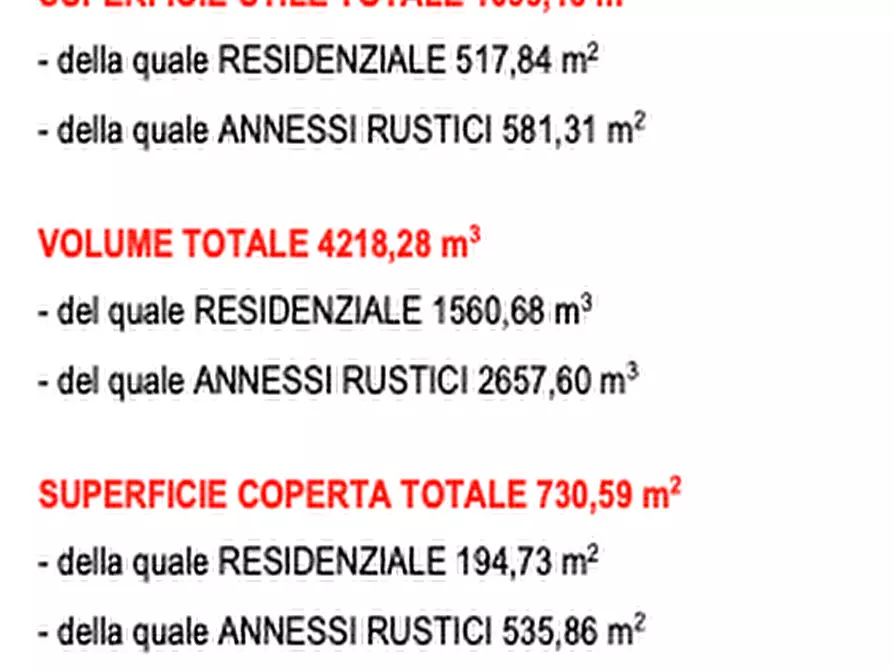 Immagine 12 di Terreno in vendita  in Strada Sant'Antonino a Vicenza