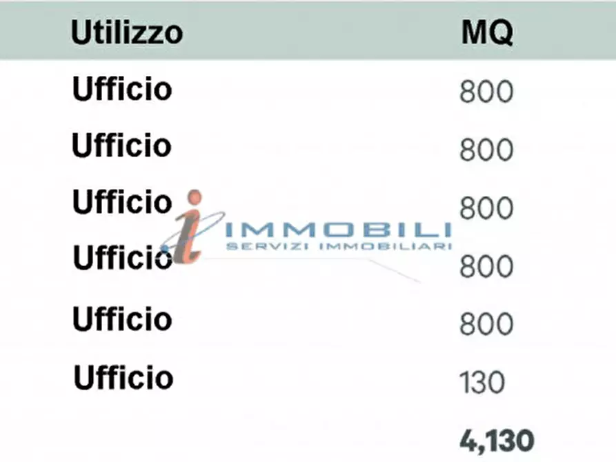 Immagine 3 di Ufficio in affitto  in VIA GIOIA MELCHIORRE a Milano