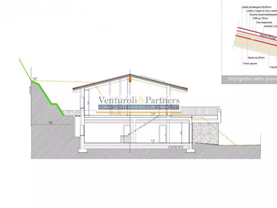 Immagine 12 di Villa in vendita  in Via Taccone a Padenghe Sul Garda
