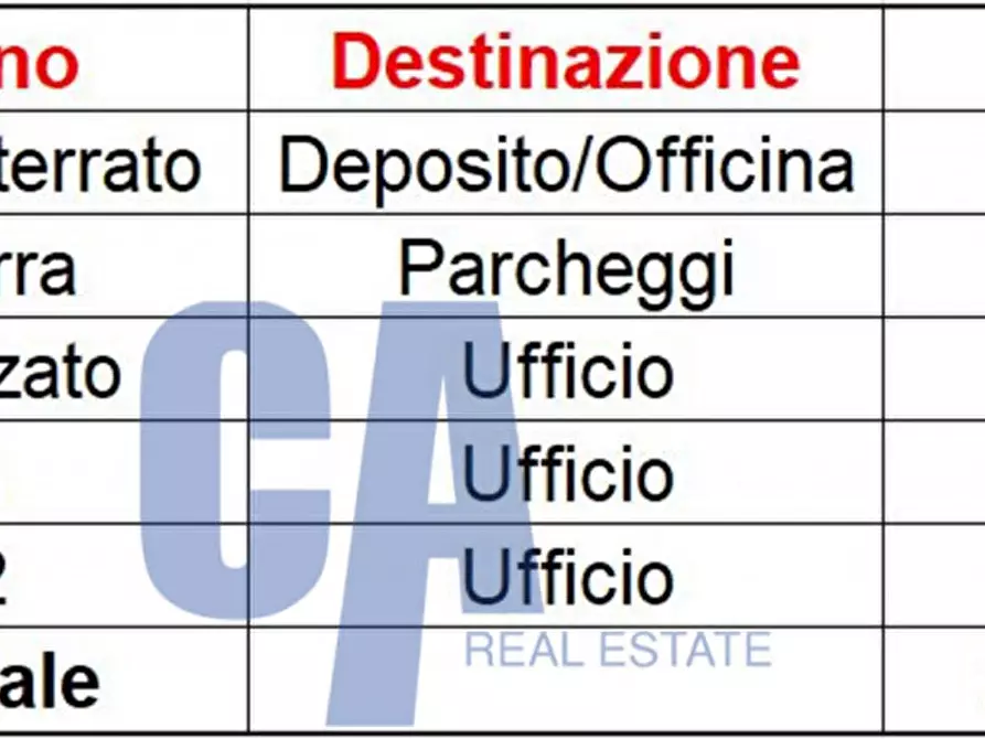 Immagine 22 di Ufficio in vendita  in VIA MASCAGNI P. a Cologno Monzese
