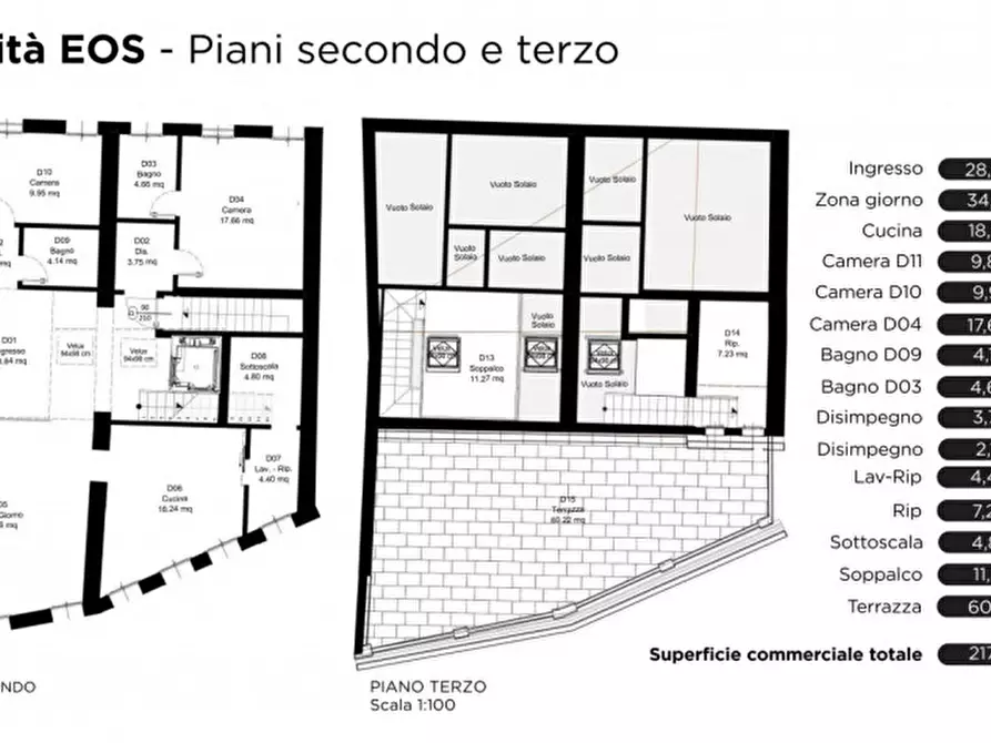 Immagine 15 di Appartamento in vendita  in Via Santa Chiara a Padova