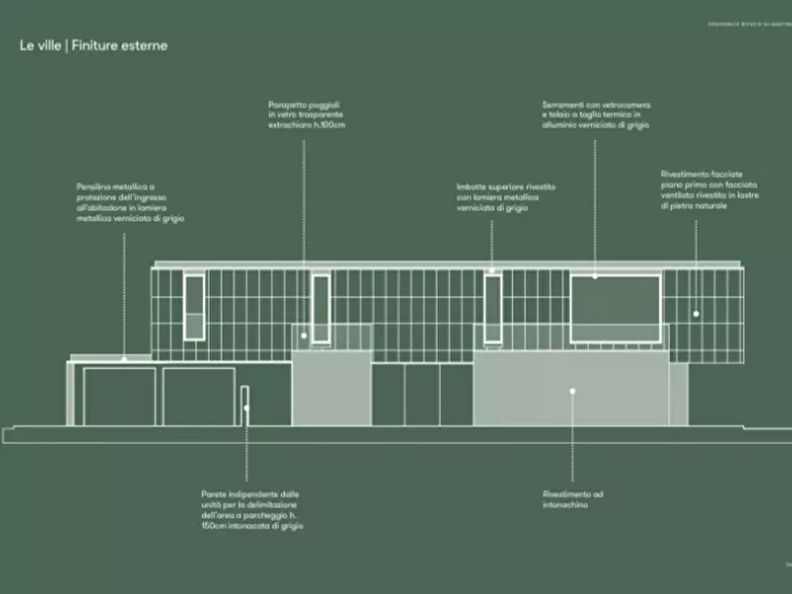 Immagine 10 di Villa in vendita  in Carpenedo a Venezia