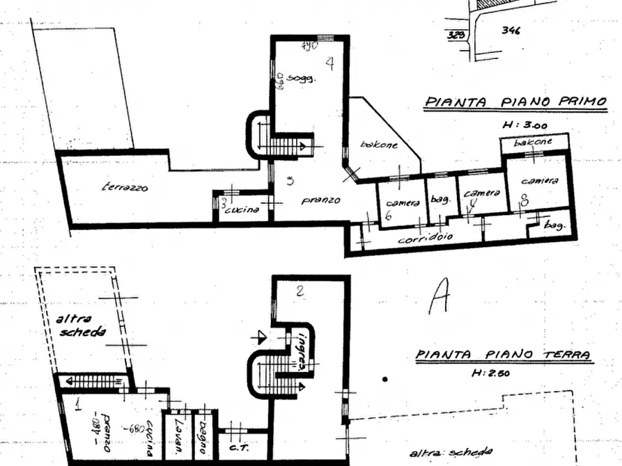 Immagine 55 di Villa in vendita  in Via Tevere n.11 a Oleggio