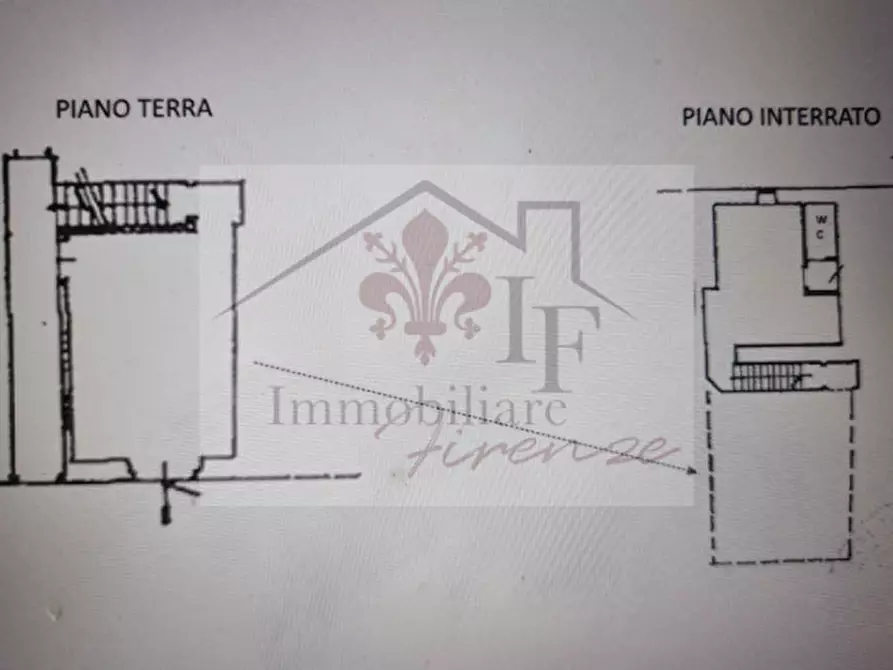 Immagine 9 di Negozio in vendita  in Via d'Ardiglione a Firenze