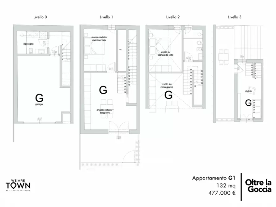 Immagine 31 di Appartamento in vendita  in Via Michele Pericle Negrotto, 31/12 a Milano
