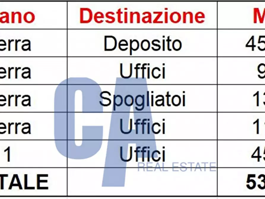 Immagine 3 di Capannone industriale in affitto  in VIA GRANDI a Truccazzano