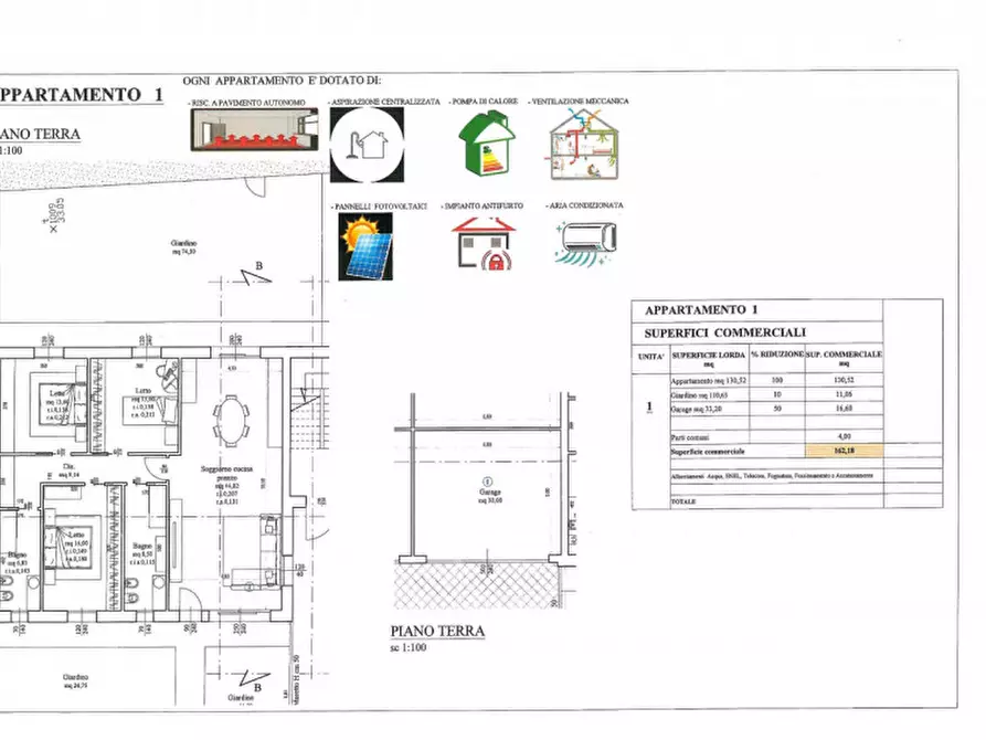 Immagine 1 di Appartamento in vendita  in Centro urbano a Cesena
