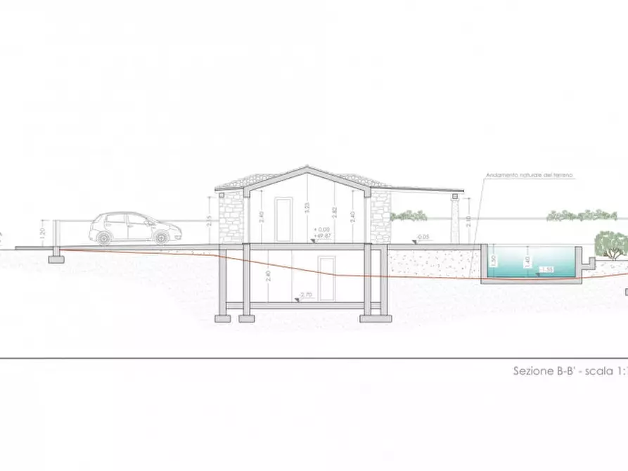 Immagine 6 di Casa indipendente in vendita  a Arzachena