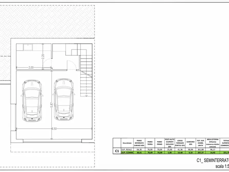 Immagine 1 di Villetta a schiera in vendita  in Via Marconi a Sarcedo
