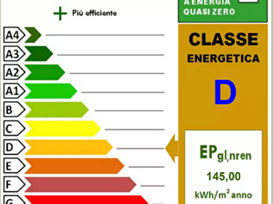 Immagine 25 di Casa bifamiliare in vendita  in Via Buora a Teolo