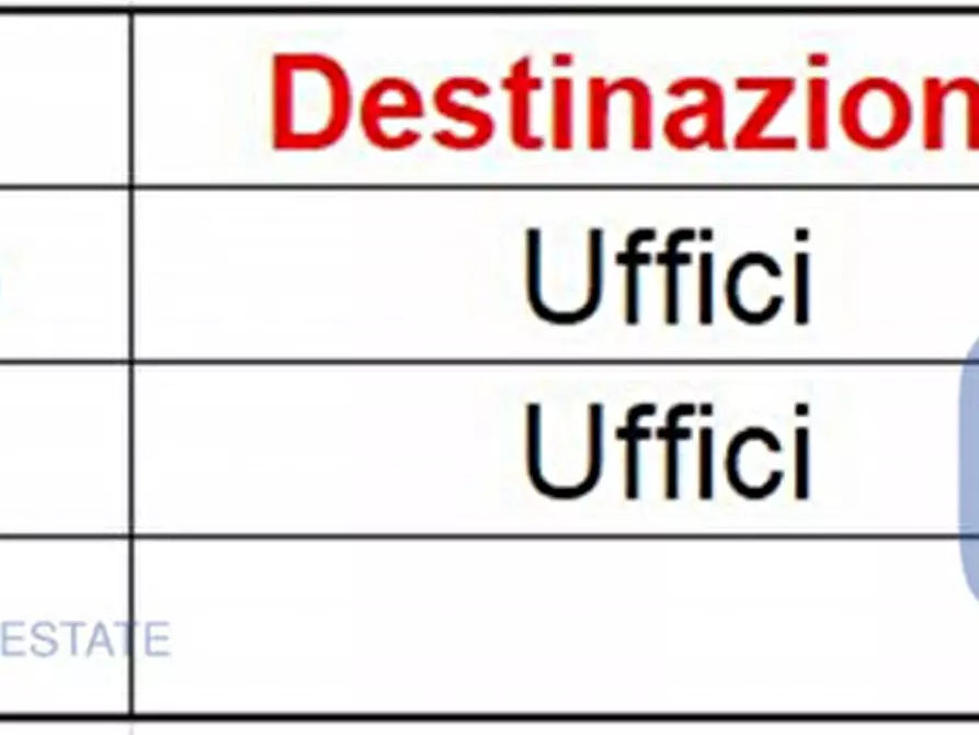 Immagine 23 di Ufficio in affitto  in VIA RAVIZZA CARLO a Milano
