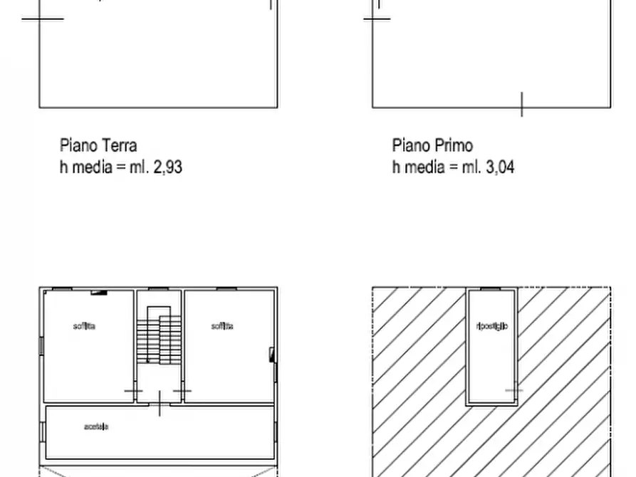 Immagine 35 di Rustico / casale in vendita  a Soliera