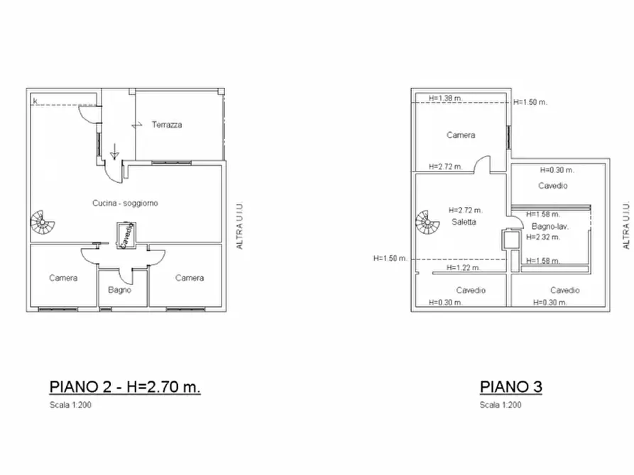 Immagine 18 di Appartamento in vendita  in via Chiavris n. 42 a Tavagnacco