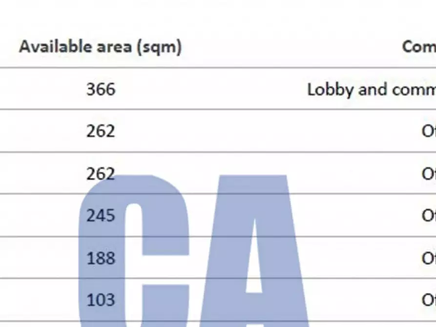 Immagine 21 di Palazzo in affitto  in PIAZZA CORDUSIO a Milano