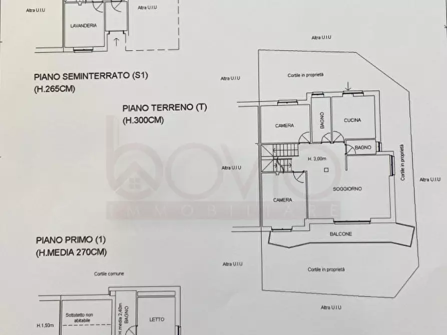 Immagine 66 di Villa in vendita  in STRADA DEL VESIO N°35 a Castiglione Torinese