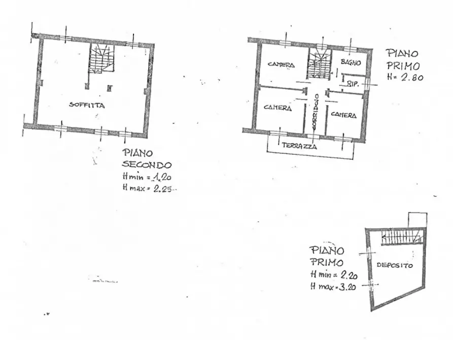 Immagine 29 di Casa indipendente in vendita  in Via Colloredo, 7 a Pasian Di Prato