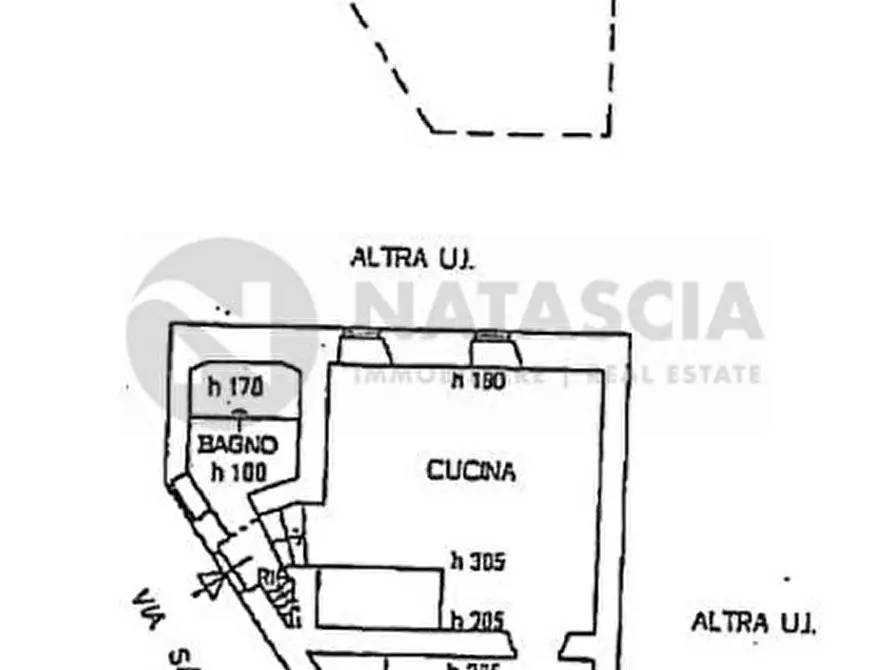 Immagine 18 di Appartamento in vendita  a Pontassieve