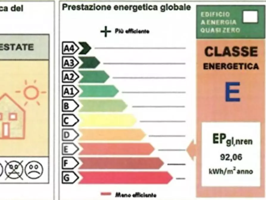 Immagine 17 di Appartamento in vendita  in Via Garigliano a Padova