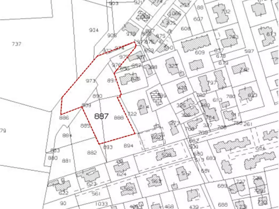 Immagine 7 di Terreno in vendita  in San giorgio di Livenza a Caorle