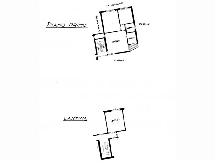 Immagine 21 di Appartamento in vendita  in Via Giacomo Leopardi, 20014 Nerviano MI, Italia a Nerviano