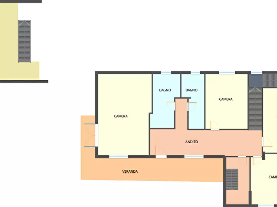 Immagine 24 di Villa in vendita  in Via Mazzini 112 a Capoterra