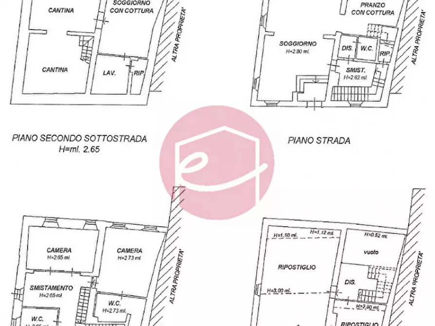 Immagine 35 di Villetta a schiera in vendita  a Verucchio