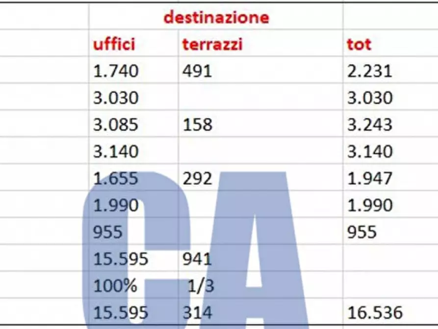 Immagine 23 di Ufficio in affitto  in VIALE PIERO E ALBERTO PIRELLI a Milano