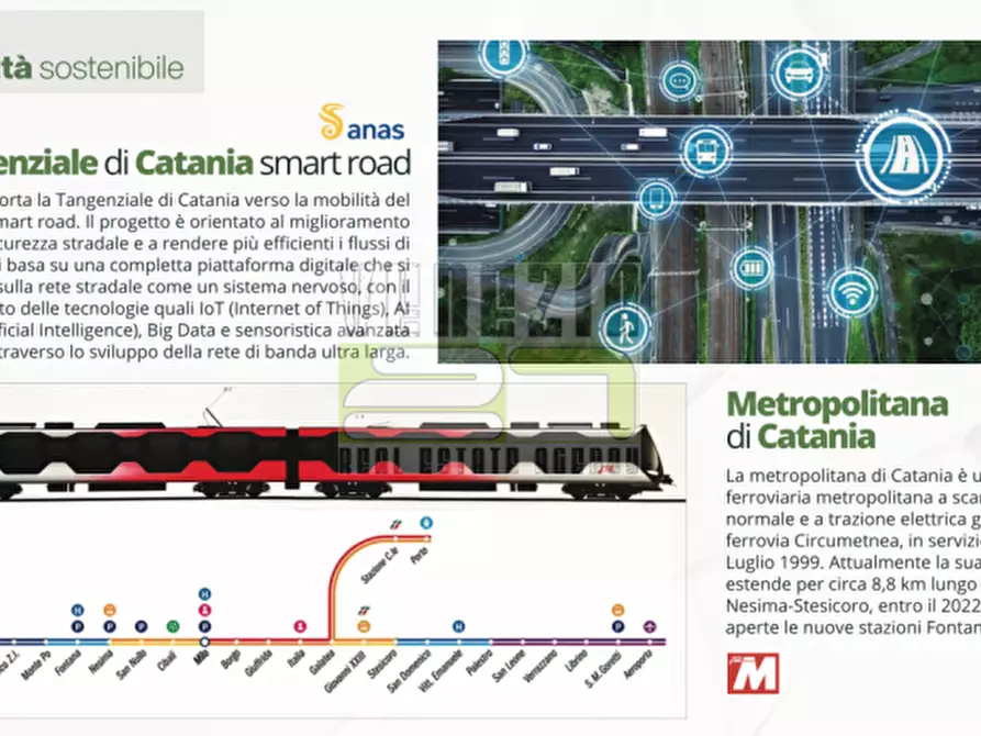 Immagine 5 di Appartamento in vendita  a Catania