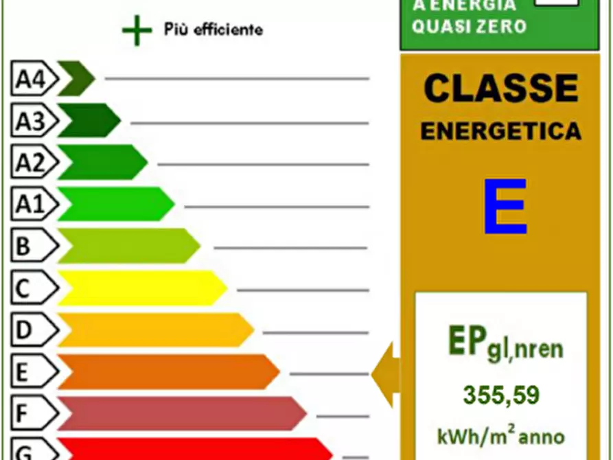 Immagine 11 di Attività commerciale in affitto  in Via Boccalerie a Padova