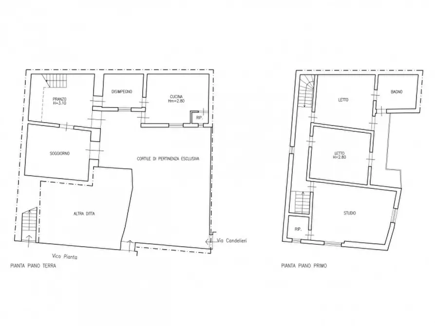 Immagine 41 di Casa indipendente in vendita  a Modica